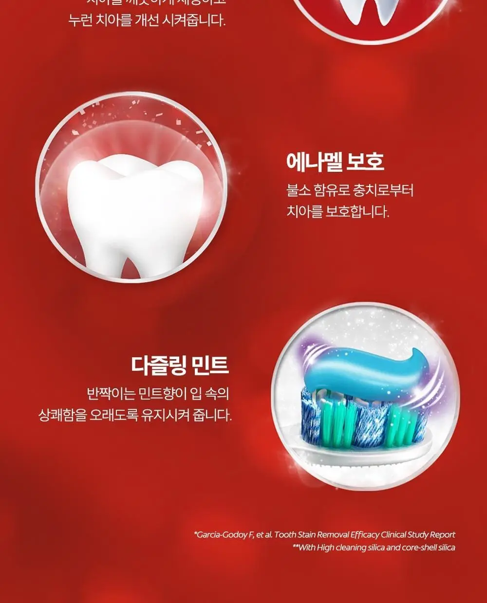 [불소 포함] 콜게이트 옵틱화이트 다즐링화이트 치약 100g 상세페이지 8